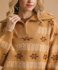 Close-up of floral knit pattern and zip collar