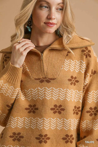 Close-up of floral knit pattern and zip collar